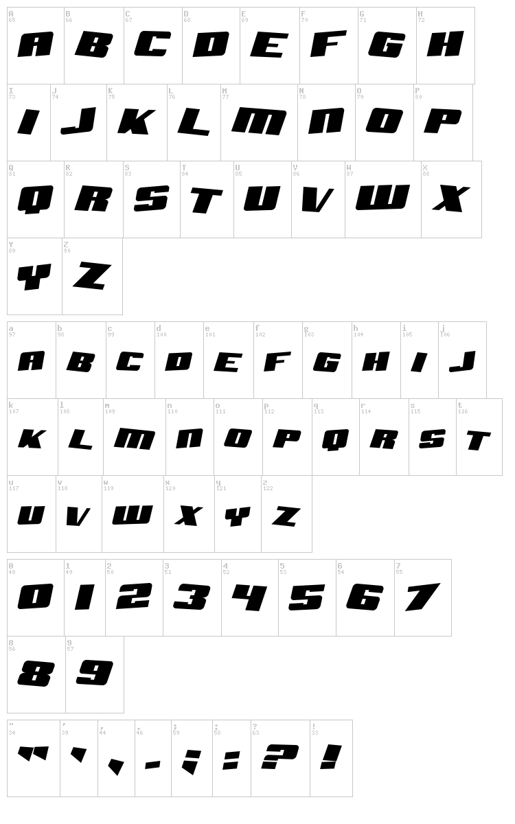 SF Aftershock Debris font map
